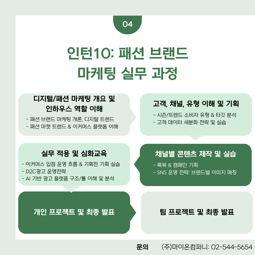 Contents image
